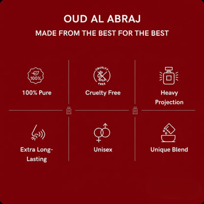 Original Oud-E-Hussaini Attar | 15 ML + 15 ML | Pack of 2 | Eid Special Offer