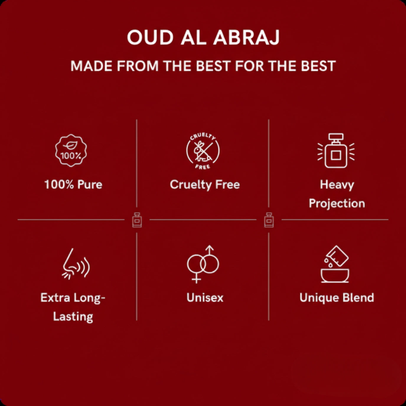 Ameera Attar Luxury Fragrance Set 15ml ( Buy 1 Get 1 Free ) 😍 Alcohol-Free Long Lasting Perfume Gift Box | Oud Al Abraj India