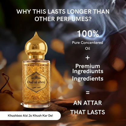 Al Haitham Attar Luxury Fragrance Set 15ml – Alcohol-Free Long Lasting Perfume with Premium Gift Box | Buy 1 Get 2 Free